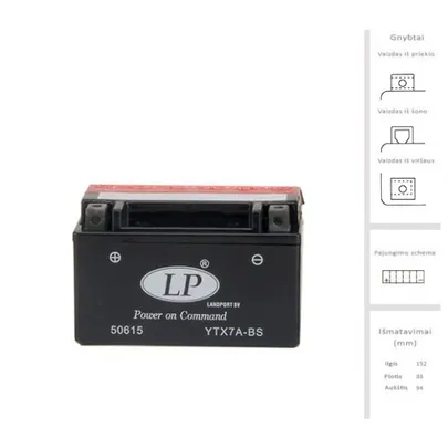 ytx7abs.jpg