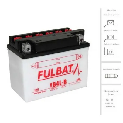 fulbat-akumuliatorius-yb4l-b.jpg