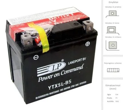 ytx5lbs.jpg